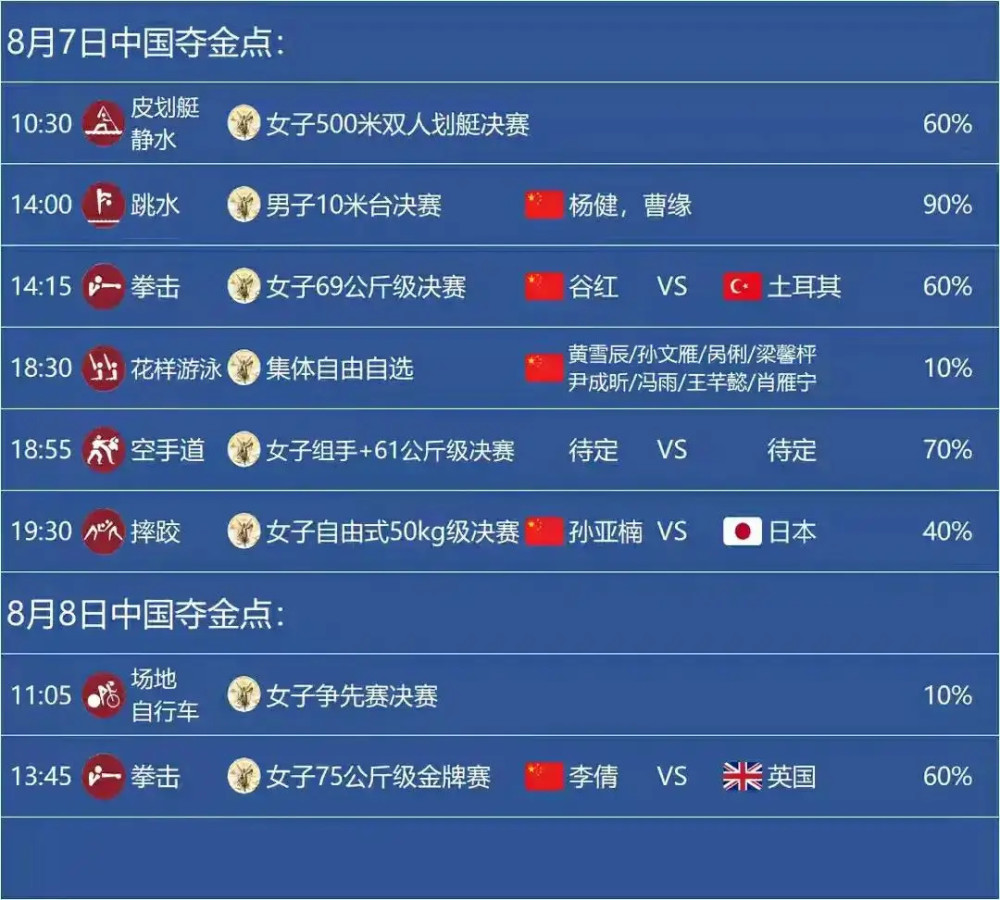 九游体育下载-罗马尼亚女排战胜乌兹别克斯坦队晋级的简单介绍